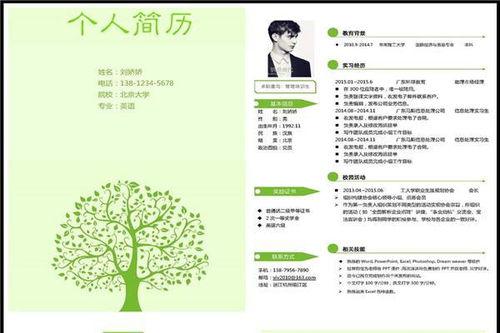 投了个简历一不小心成了首富之妻